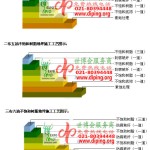 吕梁不饱和树脂地坪，不饱和树脂防腐地坪,防腐蚀地坪施工厂家-缩略图2